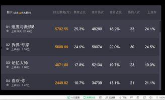 国产六五视频,揭秘中国影视产业的崛起之路  第1张