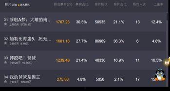 国产六五视频,揭秘中国影视产业的崛起之路  第2张
